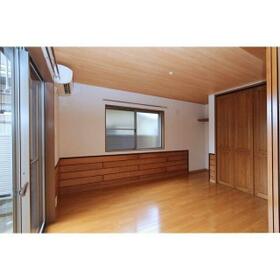 3/13 その他画像