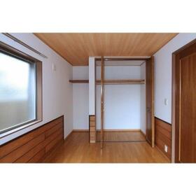 5/13 その他画像