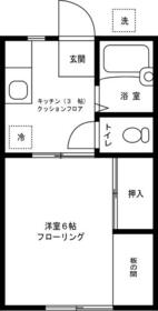 スワローハイツの間取り