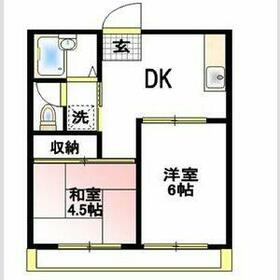 パークサイドヒルズの間取り