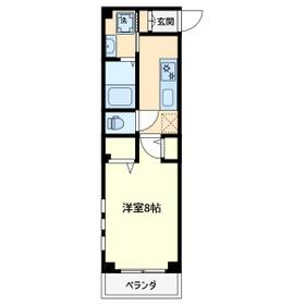 リバーサイドスズハルの間取り