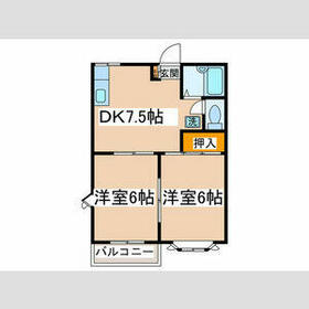 リバーハウスの間取り