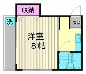 レジデンスN大岡山の間取り