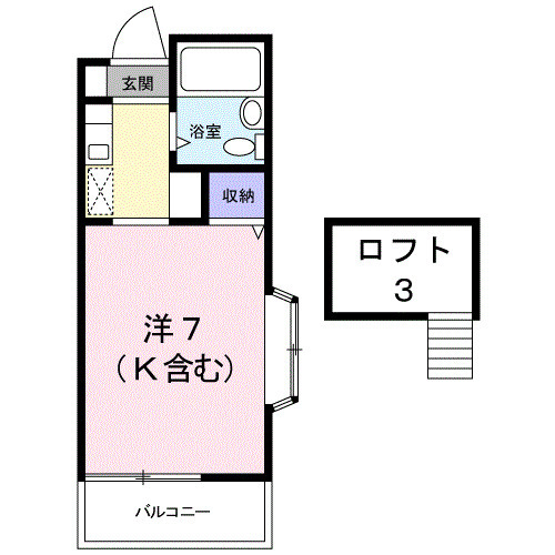 池田ハイツBの間取り