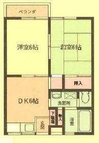 ライネスハイム角田の間取り