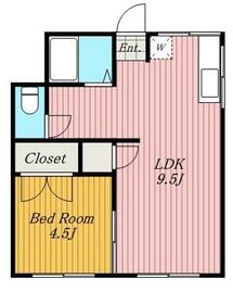 三信ハイツA・Bの間取り