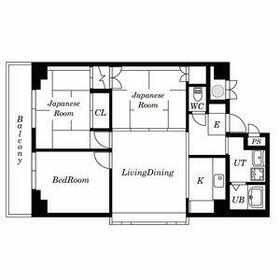セントラルビラの間取り