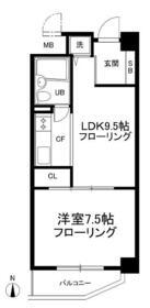 千駄ヶ谷ルーテルハイツの間取り