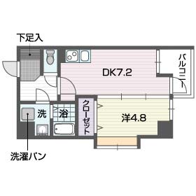 レキシントンスクエア駅東の間取り