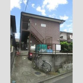 13/15 その他画像