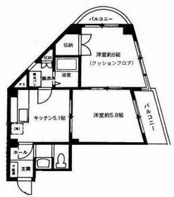 シュロスカーの間取り