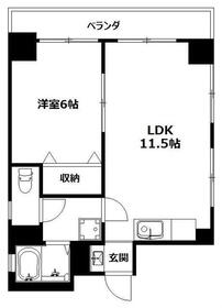 S&F藤崎ビルの間取り