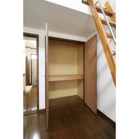 13/16 その他画像