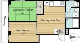 内田ビルの間取り