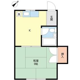 鈴木ハイツの間取り