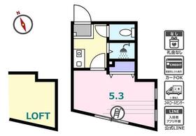 SKハイツの間取り