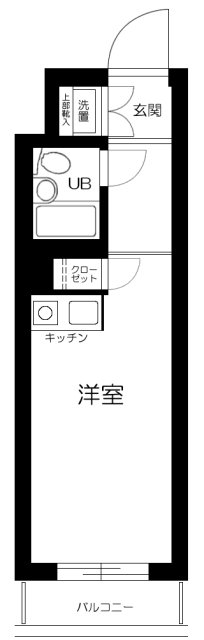 ステージファースト原宿の間取り