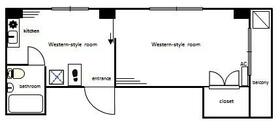 スミノエ上野ビルの間取り