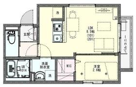 KLEISせんげん台の間取り