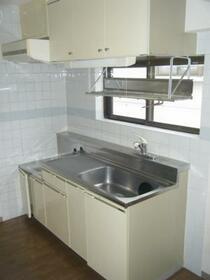 7/11 その他画像