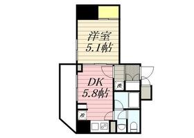 HF両国レジデンスEASTの間取り