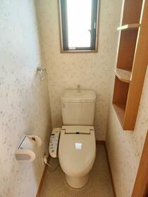 8/12 その他画像