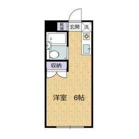 エステートアイの間取り