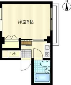 メゾン平間の間取り