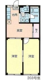 ハイツまつばⅠの間取り