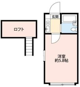 プラザ・ドゥ・エボリの間取り