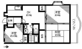 コンフォールクレールの間取り