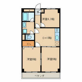 ローヤル国立マンションの間取り