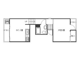 セントリリーの間取り