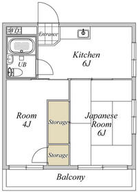 サンホーリハイツの間取り