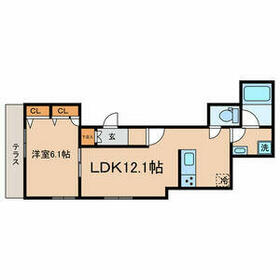 AX(アックス)の間取り