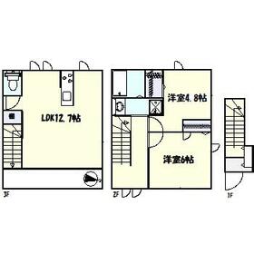 Villa Symbiose三軒茶屋の間取り