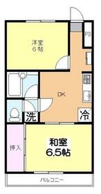 池田ビルの間取り