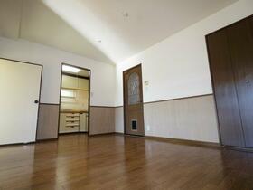 3/15 リビング/ダイニング