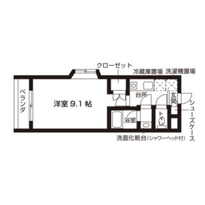セレスティアル大曽根の間取り