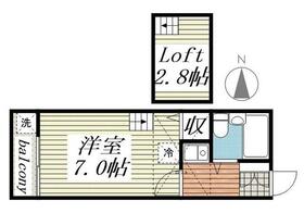 アルカディア二宮Ⅱの間取り