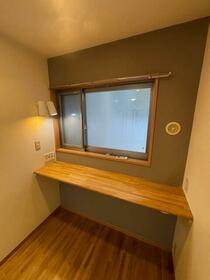 5/13 その他画像