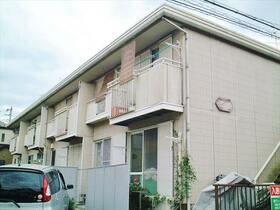 ベルジュールＡの外観