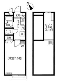 メインシティガーデン スワの間取り