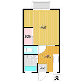 第一三ツ沢ハイツの間取り