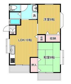 小林ハイツⅢの間取り