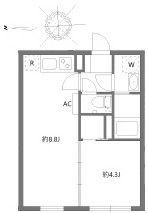 グランピア四谷の間取り