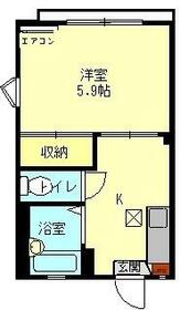 けやきコーポの間取り