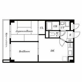 ベルフルール宮前平・209号室の間取り