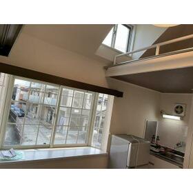 13/15 その他画像