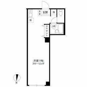 中央林間SKビルの間取り